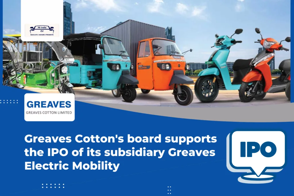 Greaves Cotton 