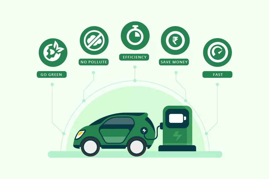 Future of Electric Vehicles in india 1.jpg India's EV Policy Creates Barriers for Global Manufacturers