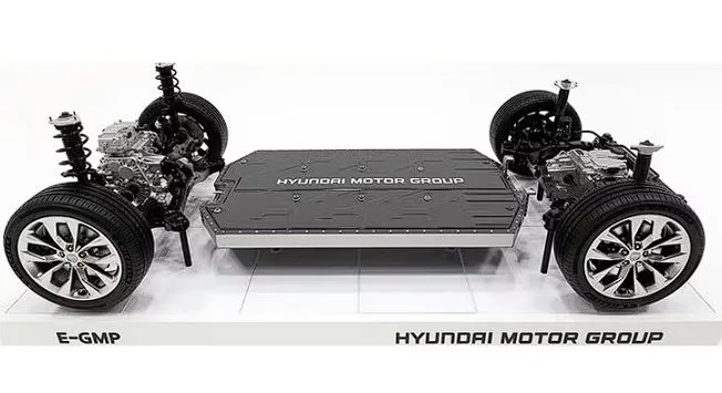 bvb Hyundai's Innovative System Prevents EV Battery Explosions